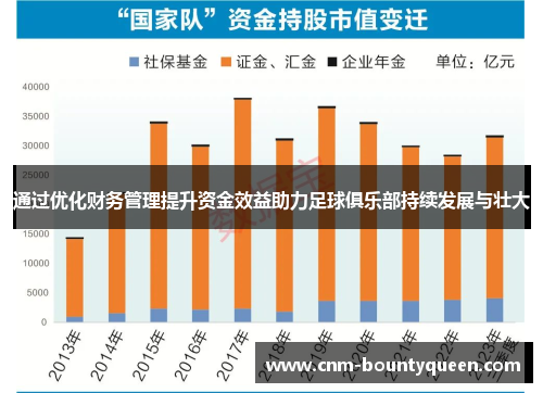通过优化财务管理提升资金效益助力足球俱乐部持续发展与壮大