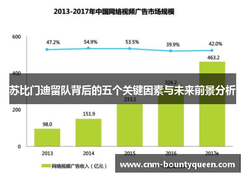 苏比门迪留队背后的五个关键因素与未来前景分析