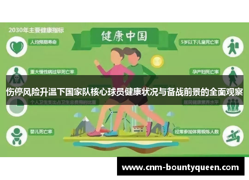 伤停风险升温下国家队核心球员健康状况与备战前景的全面观察
