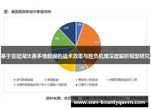 基于亚冠淘汰赛多维数据的战术效率与胜负机理深度解析模型研究